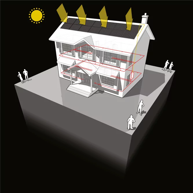 Solarthermie-Solar-thermische-Anlagen